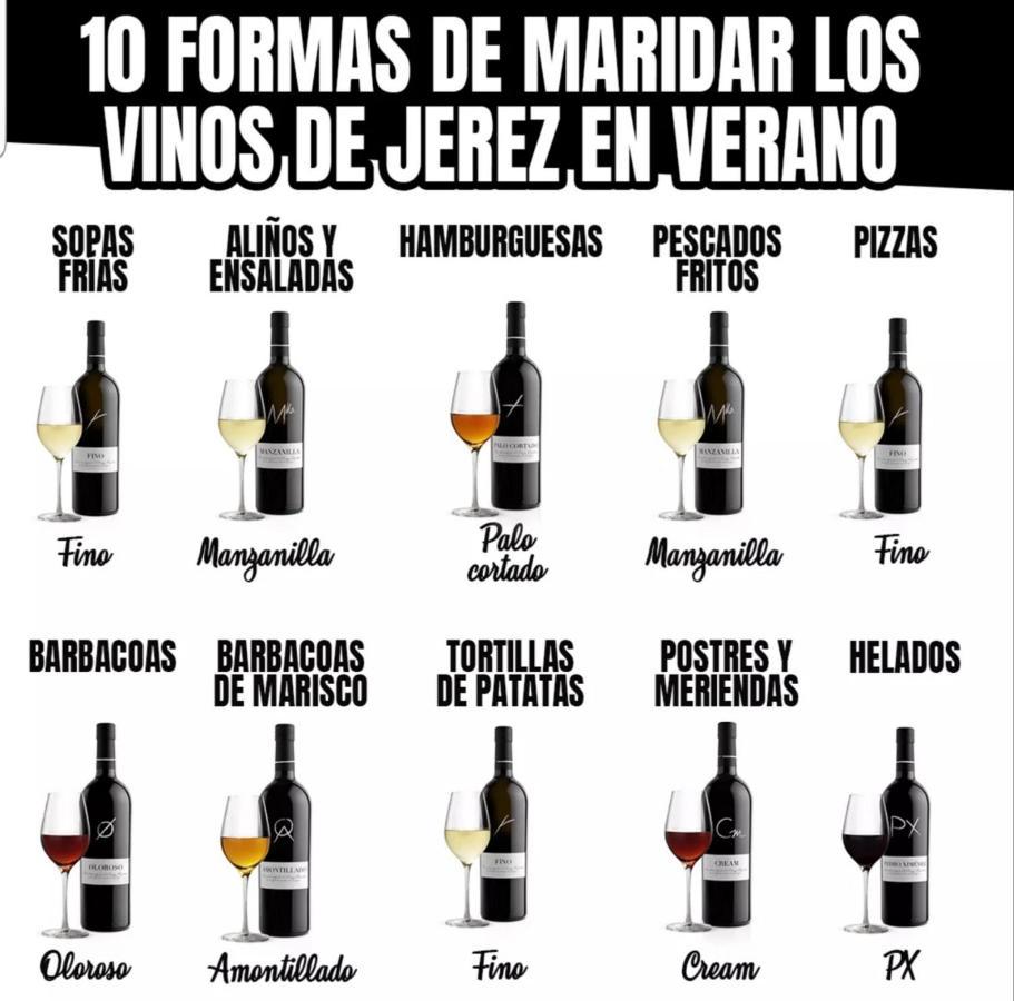 Sherryflat Plateros جيريز المظهر الخارجي الصورة